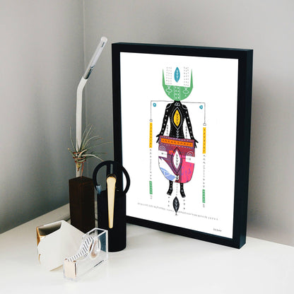 Keemo Gallery - Modern Abstract Art Print Wall Design Decor Gift Unique
