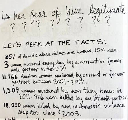 Why Doesn't She Just Leave: Responding To Abuse (Zine)