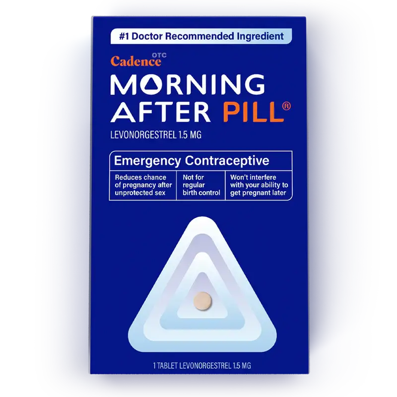 Cadence OTC - Morning After Pill® - Emergency Contraceptive
