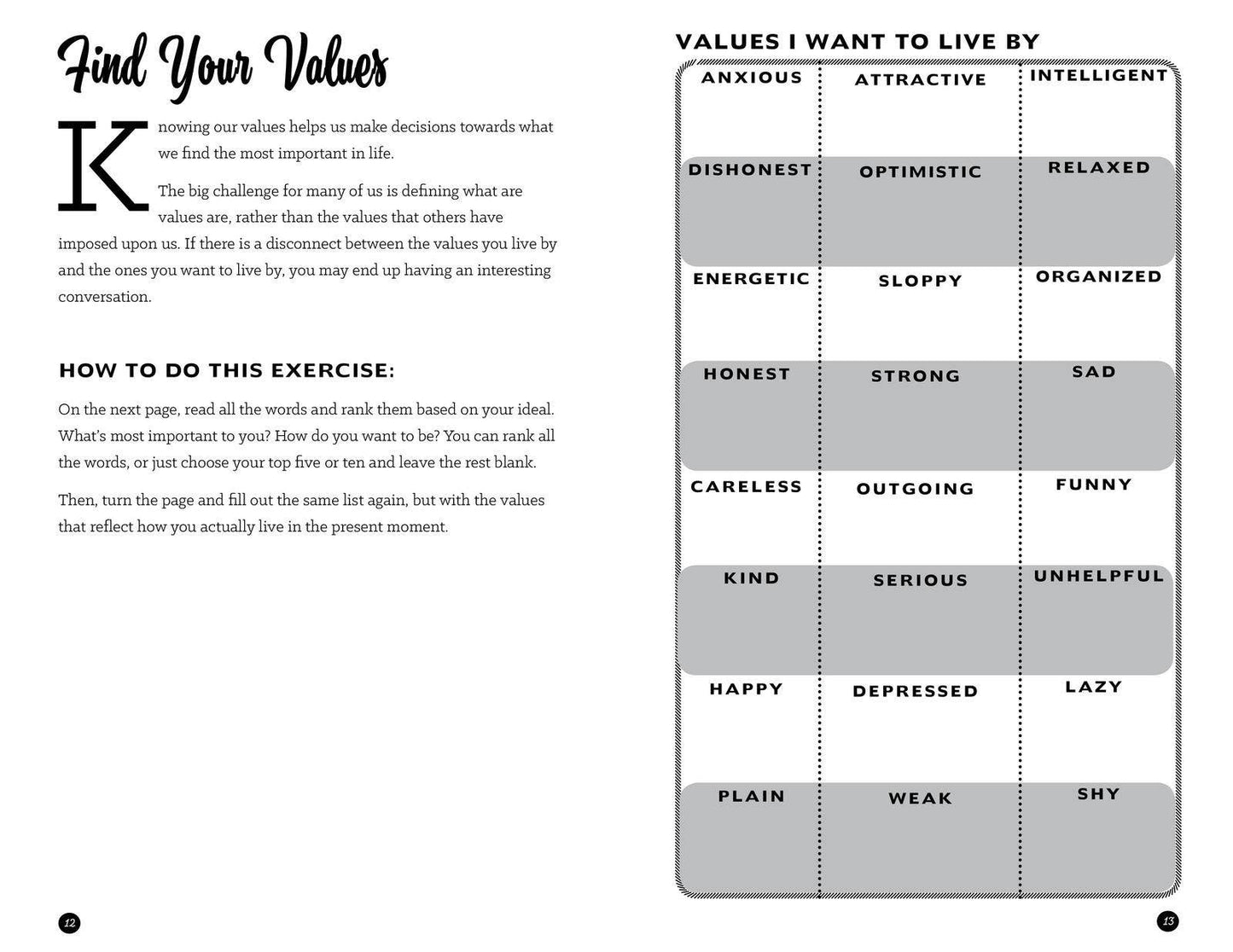 How to Be Accountable: Change Your Behavior