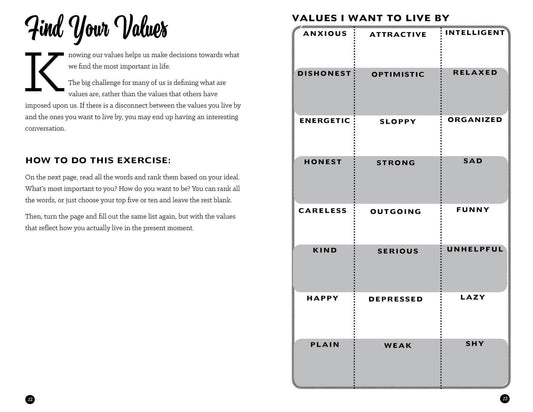 How to Be Accountable: Change Your Behavior