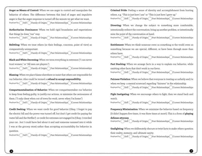 How to Be Accountable: Change Your Behavior